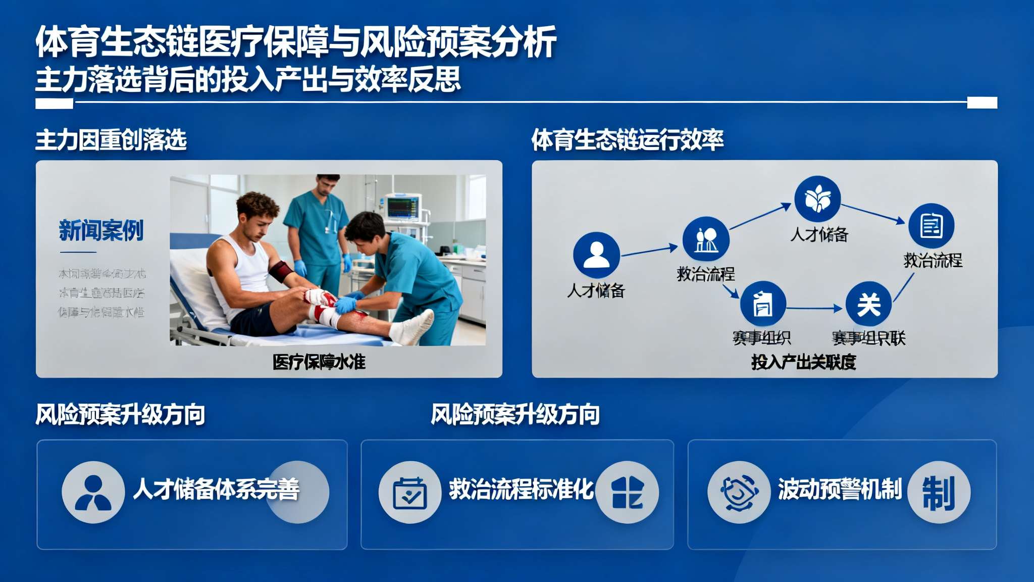 特别当今全球体育舆论高度关注投入产出的时代，每一次“主力因重创落选”的新闻背后，